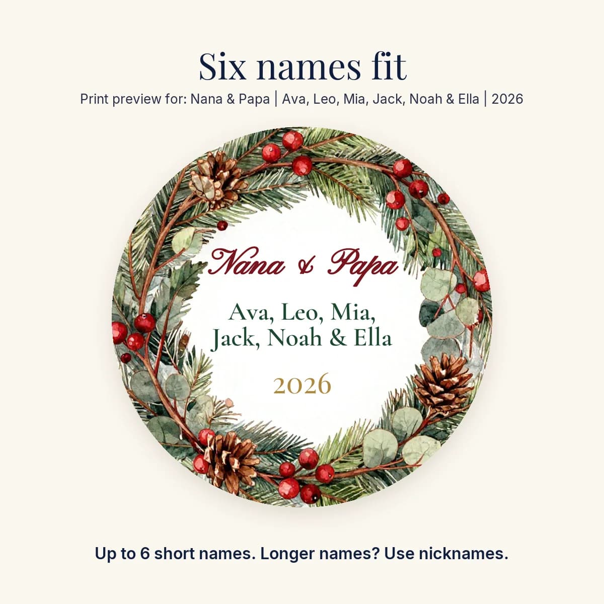 Print preview of the grandkids ornament with six names